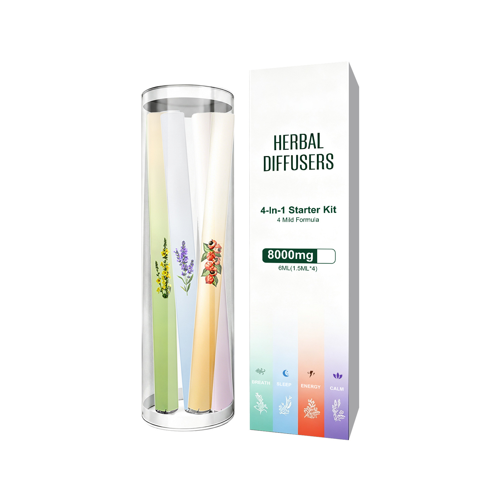 Aroma Inhaler Natural Plant-Ba - Herbal Wellness Kit ulasan dan harga